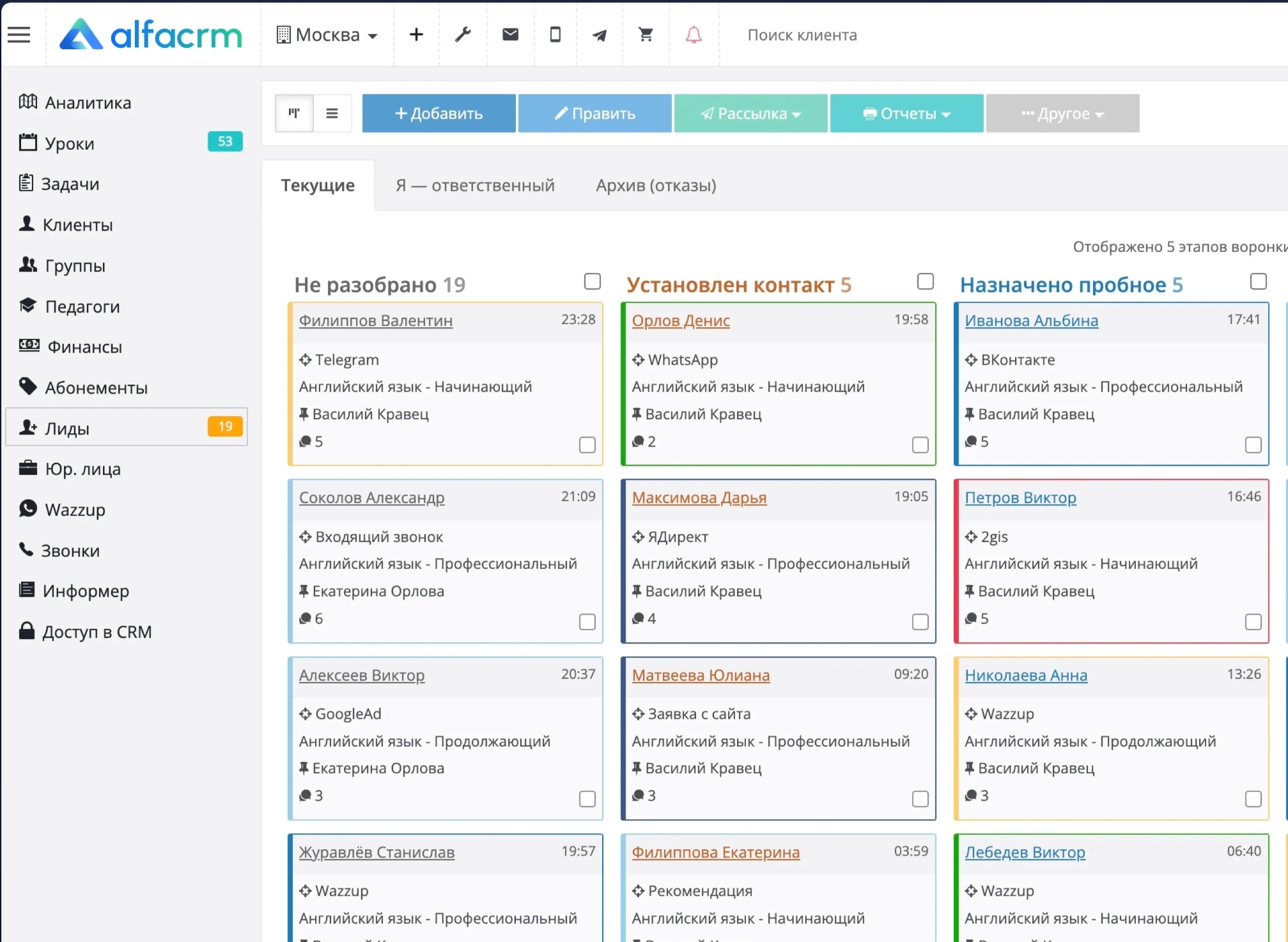 АльфаCRM